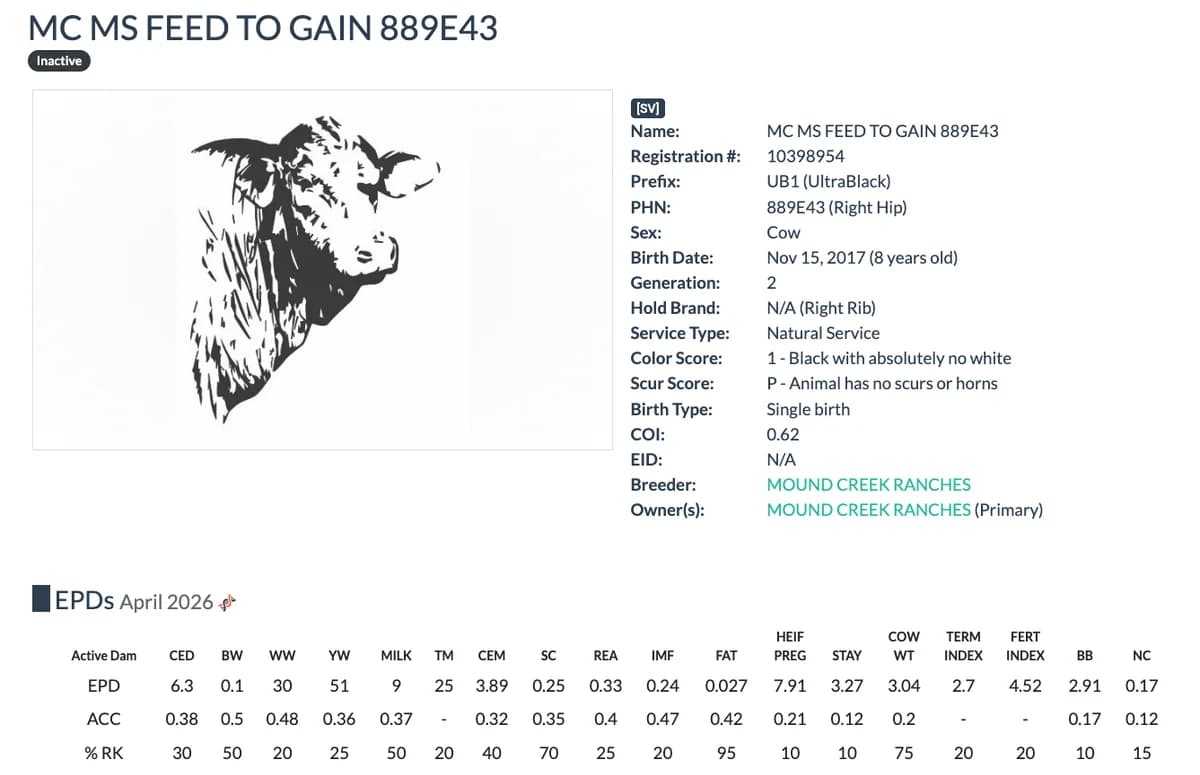 Dam — MC MS FEED TO GAIN 889E43